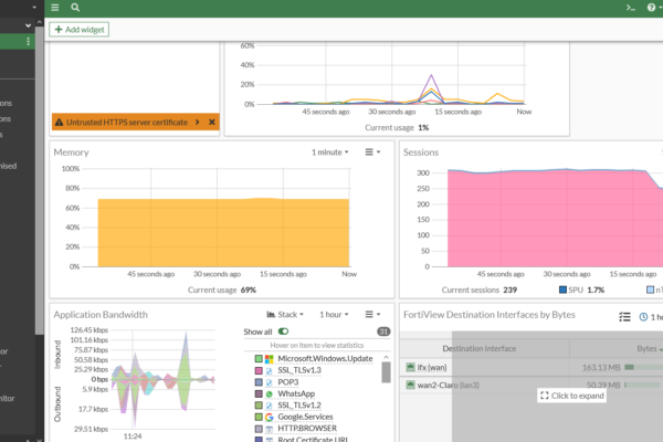 Administracion Grafica
